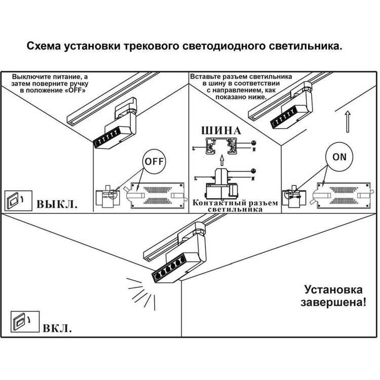 Выбор типа шинного оборудования для вашего проекта