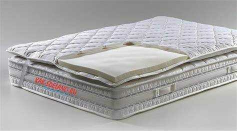 Жесткость матраса: оптимальные уровни для комфортного сна