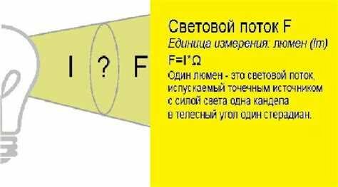 Нормы освещения для торговых и выставочных площадок