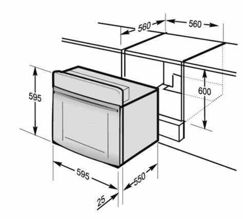 Минимальные параметры для комфортного использования